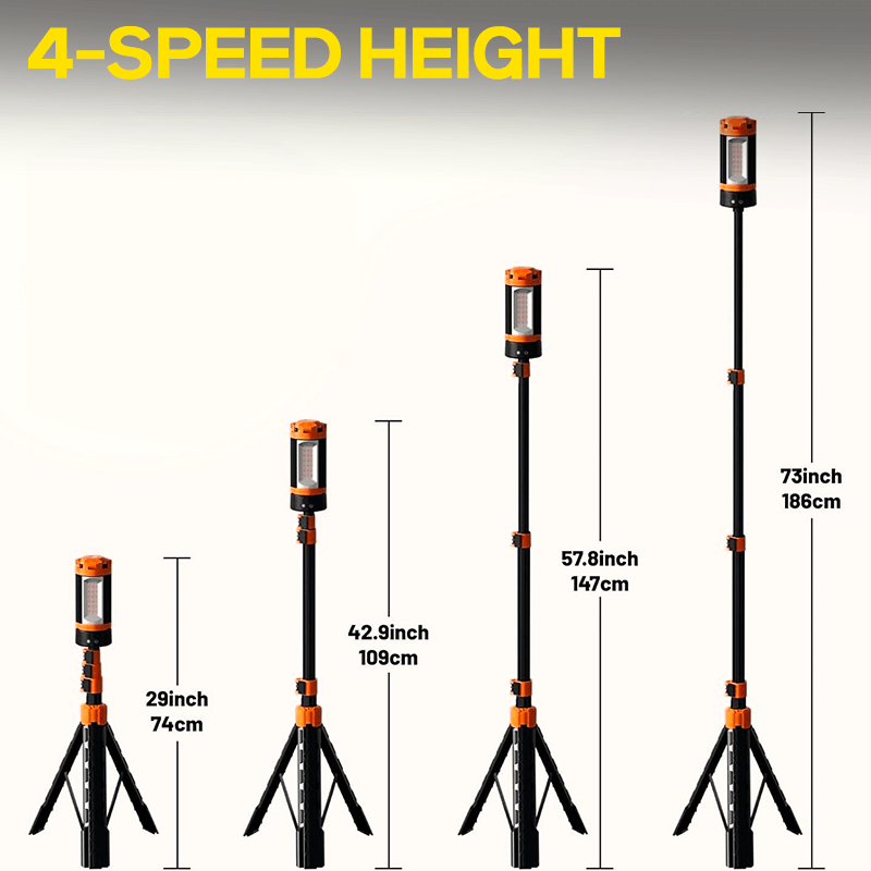 3-Panel Adjustable Work Light – Powerful & Versatile 💡💪