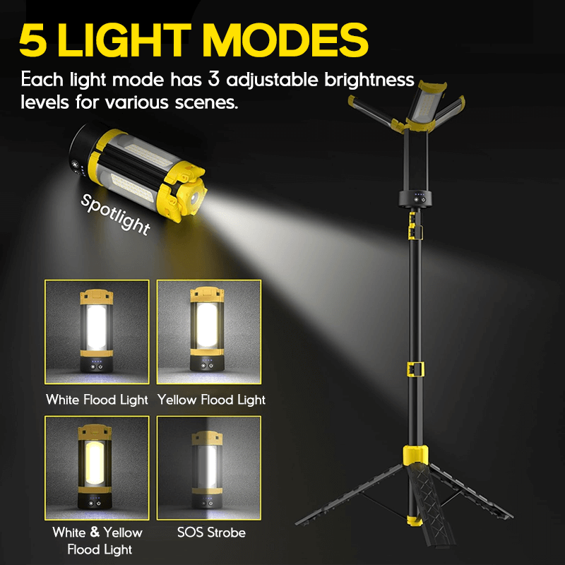 3-Panel Adjustable Work Light – Powerful & Versatile 💡💪