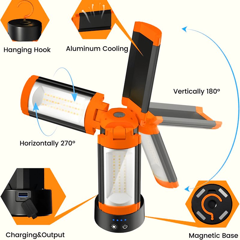 3-Panel Adjustable Work Light – Powerful & Versatile 💡💪